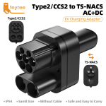 Feyree CCS2 to Tesla AC+DC Adapter Fit for Tesla Model 3/X/Y